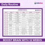 Pre-School Starter Course with Activity Kit - Image 4